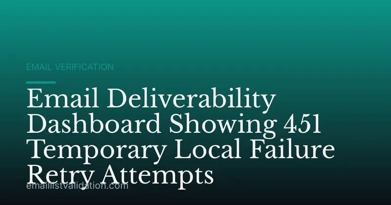 Email Deliverability Dashboard Showing 451 Temporary Local Failure Retry Attempts