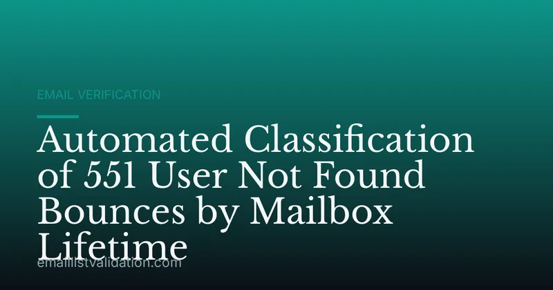 Automated Classification of 551 User Not Found Bounces by Mailbox Lifetime