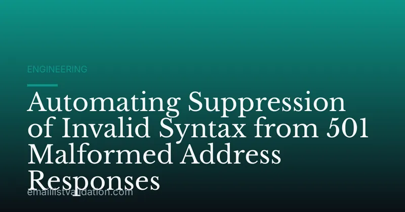 Automating Suppression of Invalid Syntax from 501 Malformed Address Responses