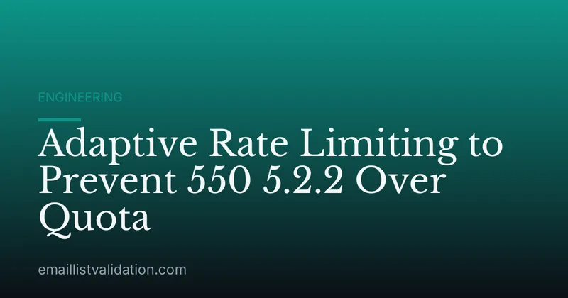 Adaptive Rate Limiting to Prevent 550 5.2.2 Over Quota