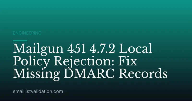 Mailgun 451 4.7.2 Local Policy Rejection: Fix Missing DMARC Records
