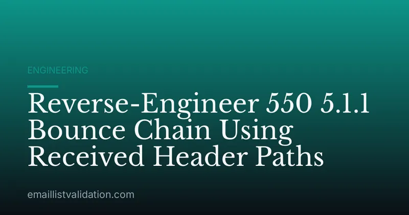 Reverse-Engineer 550 5.1.1 Bounce Chain Using Received Header Paths