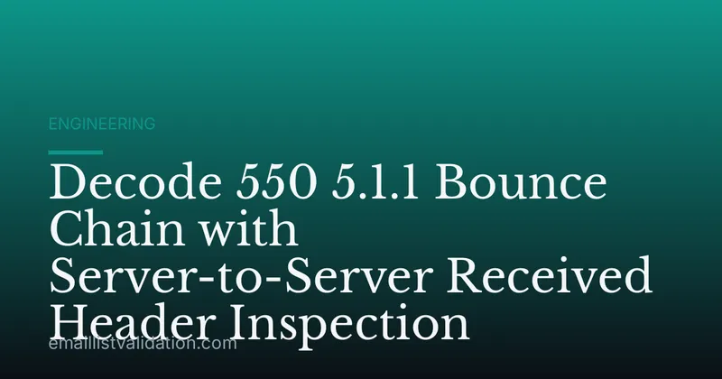 Decode 550 5.1.1 Bounce Chain with Server-to-Server Received Header Inspection