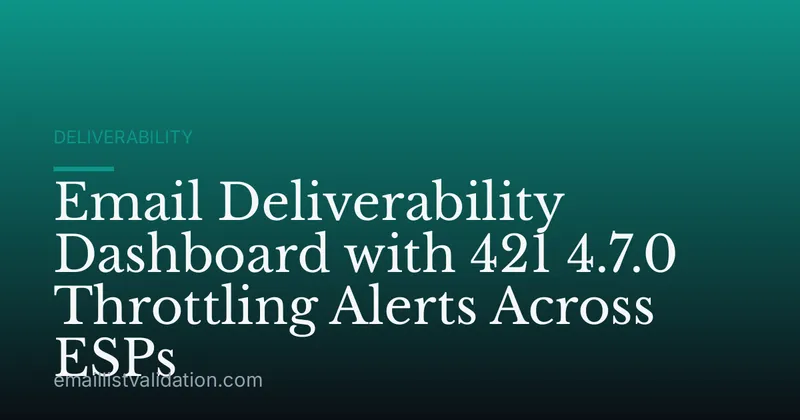 Email Deliverability Dashboard with 421 4.7.0 Throttling Alerts Across ESPs