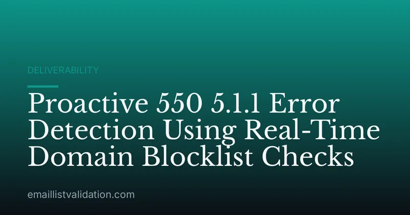 Proactive 550 5.1.1 Error Detection Using Real-Time Domain Blocklist Checks
