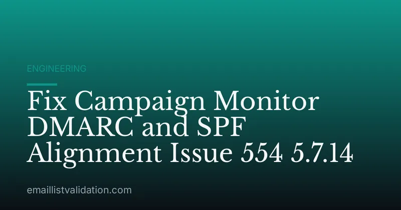 Fix Campaign Monitor DMARC and SPF Alignment Issue 554 5.7.14