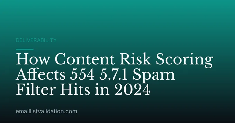 How Content Risk Scoring Affects 554 5.7.1 Spam Filter Hits in 2024