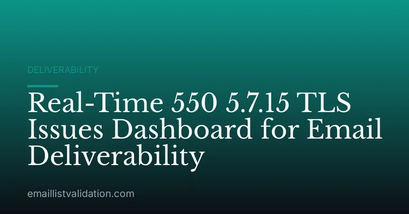 Real-Time 550 5.7.15 TLS Issues Dashboard for Email Deliverability