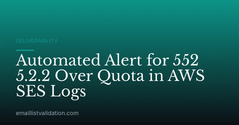 Automated Alert for 552 5.2.2 Over Quota in AWS SES Logs