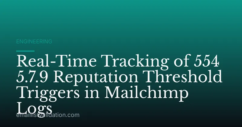 Real-Time Tracking of 554 5.7.9 Reputation Threshold Triggers in Mailchimp Logs