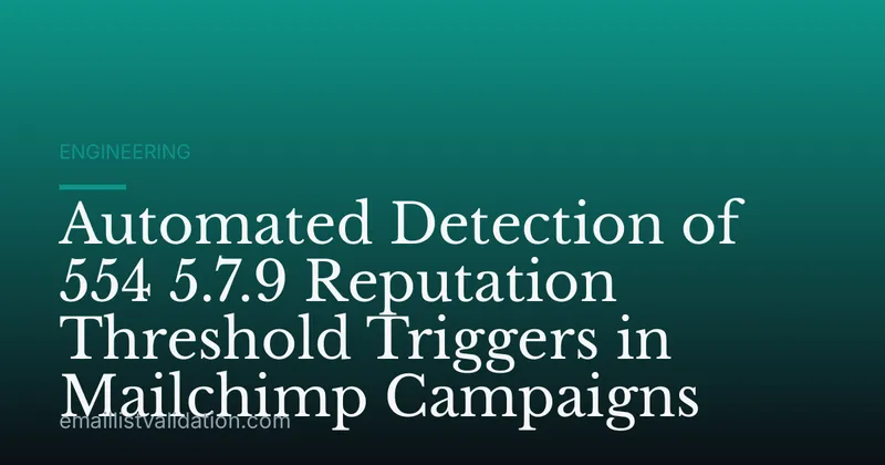 Automated Detection of 554 5.7.9 Reputation Threshold Triggers in Mailchimp Campaigns