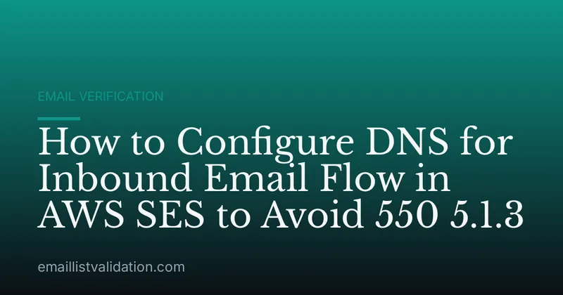 How to Configure DNS for Inbound Email Flow in AWS SES to Avoid 550 5.1.3