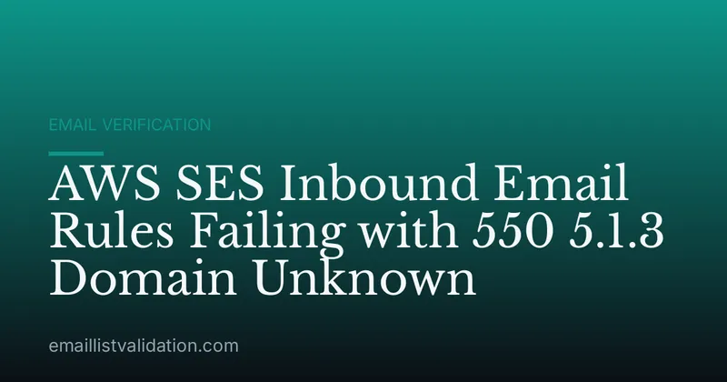 AWS SES Inbound Email Rules Failing with 550 5.1.3 Domain Unknown