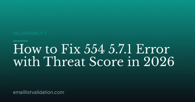 How to Fix 554 5.7.1 Error with Threat Score in 2026