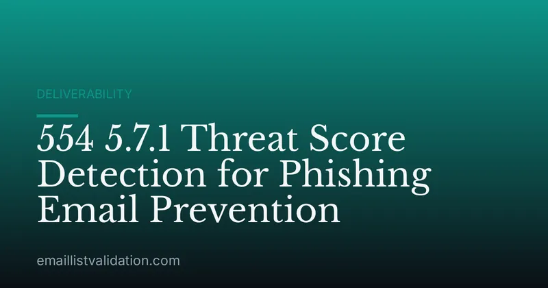 554 5.7.1 Threat Score Detection for Phishing Email Prevention