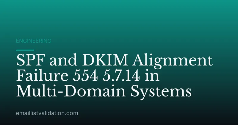SPF and DKIM Alignment Failure 554 5.7.14 in Multi-Domain Systems