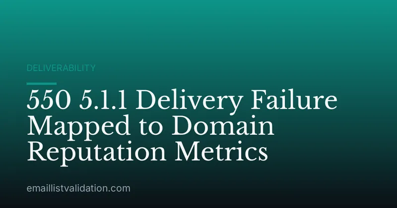 550 5.1.1 Delivery Failure Mapped to Domain Reputation Metrics