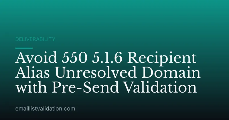 Avoid 550 5.1.6 Recipient Alias Unresolved Domain with Pre-Send Validation