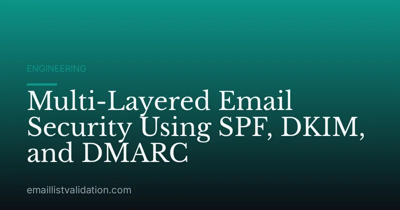 Multi-Layered Email Security Using SPF, DKIM, and DMARC