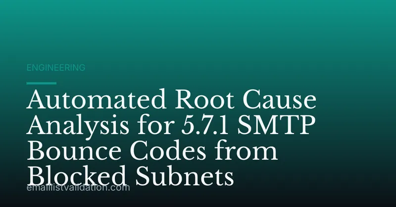 Automated Root Cause Analysis for 5.7.1 SMTP Bounce Codes from Blocked Subnets