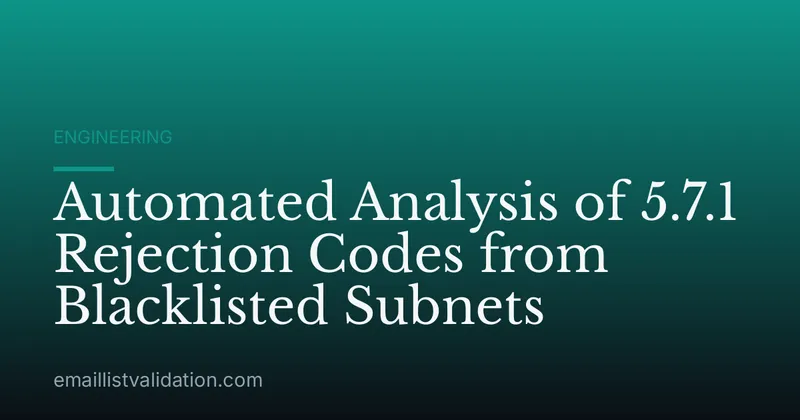 Automated Analysis of 5.7.1 Rejection Codes from Blacklisted Subnets