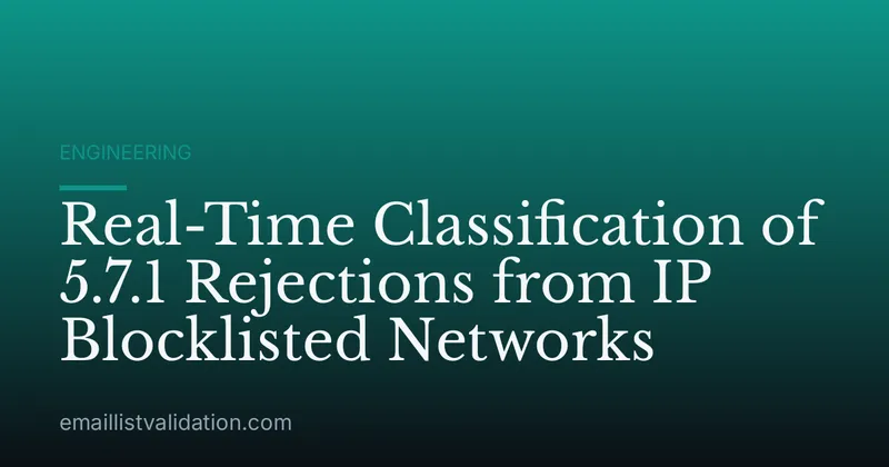 Real-Time Classification of 5.7.1 Rejections from IP Blocklisted Networks