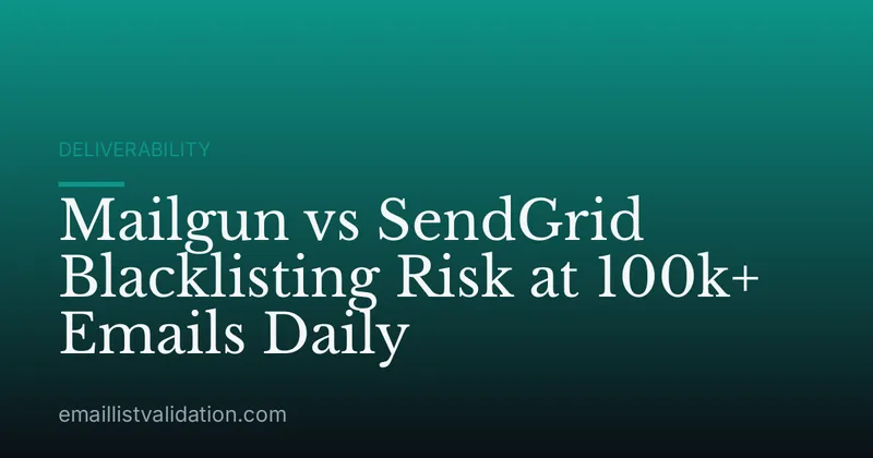 Mailgun vs SendGrid Blacklisting Risk at 100k+ Emails Daily