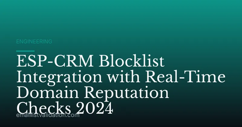 ESP-CRM Blocklist Integration with Real-Time Domain Reputation Checks 2024