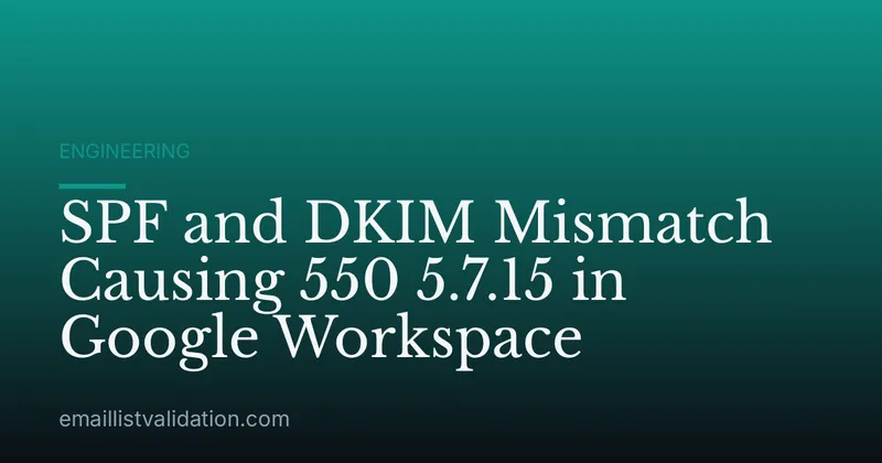 SPF and DKIM Mismatch Causing 550 5.7.15 in Google Workspace