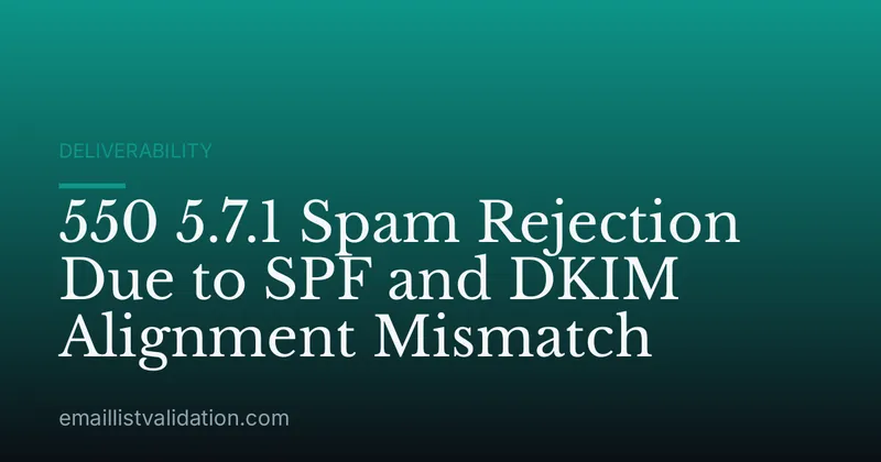 550 5.7.1 Spam Rejection Due to SPF and DKIM Alignment Mismatch