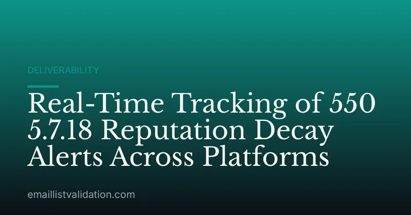Real-Time Tracking of 550 5.7.18 Reputation Decay Alerts Across Platforms