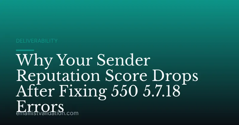 Why Your Sender Reputation Score Drops After Fixing 550 5.7.18 Errors
