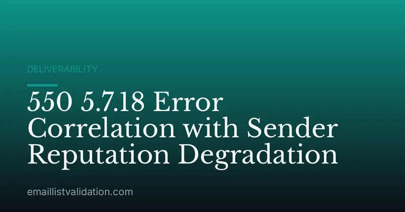 550 5.7.18 Error Correlation with Sender Reputation Degradation