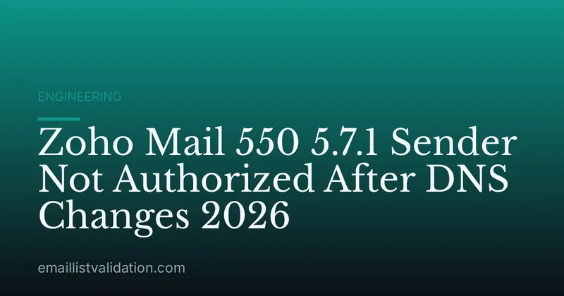 Zoho Mail 550 5.7.1 Sender Not Authorized After DNS Changes 2026