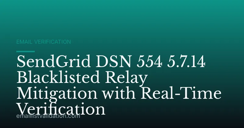 SendGrid DSN 554 5.7.14 Blacklisted Relay Mitigation with Real-Time Verification