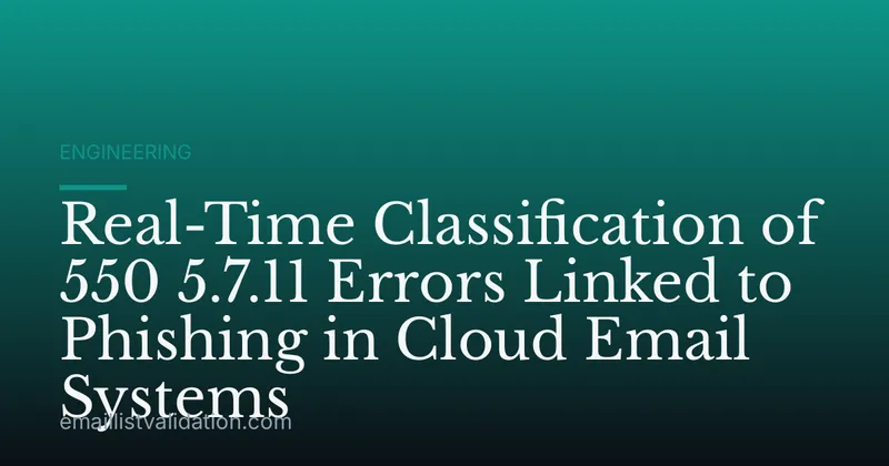 Real-Time Classification of 550 5.7.11 Errors Linked to Phishing in Cloud Email Systems