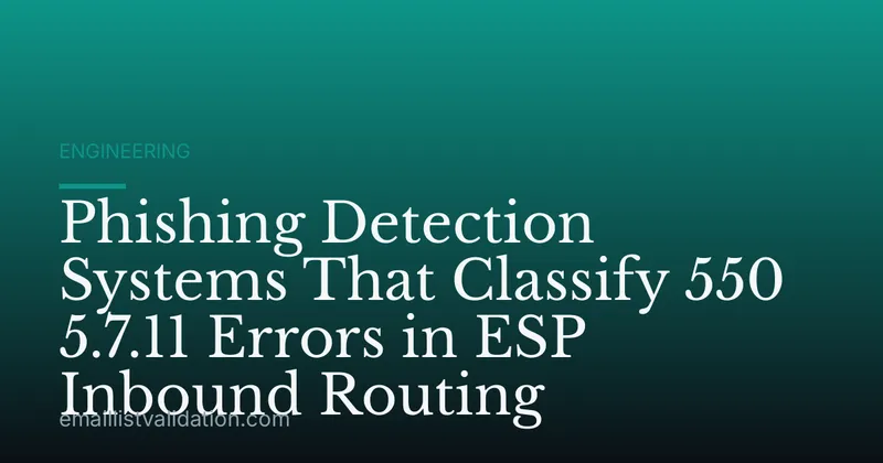 Phishing Detection Systems That Classify 550 5.7.11 Errors in ESP Inbound Routing