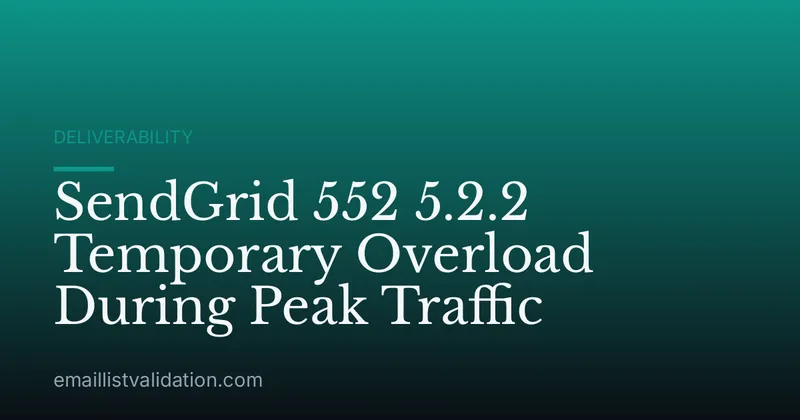 SendGrid 552 5.2.2 Temporary Overload During Peak Traffic