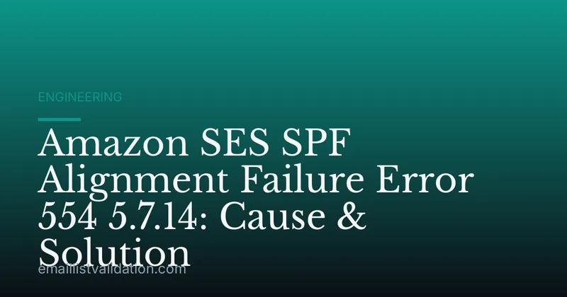Amazon SES SPF Alignment Failure Error 554 5.7.14: Cause & Solution