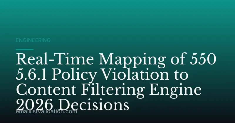 Real-Time Mapping of 550 5.6.1 Policy Violation to Content Filtering Engine 2026 Decisions
