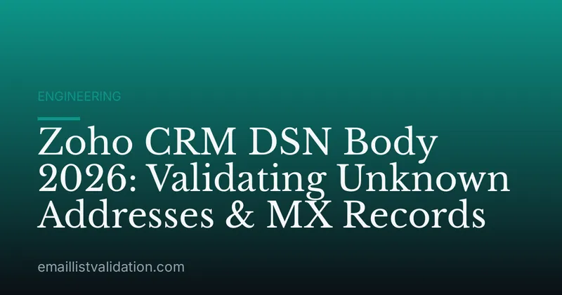 Zoho CRM DSN Body 2026: Validating Unknown Addresses & MX Records